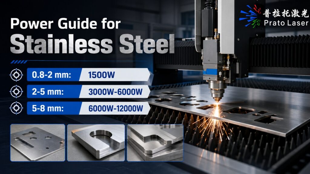 laser power guide for stainless steel cutting thickness